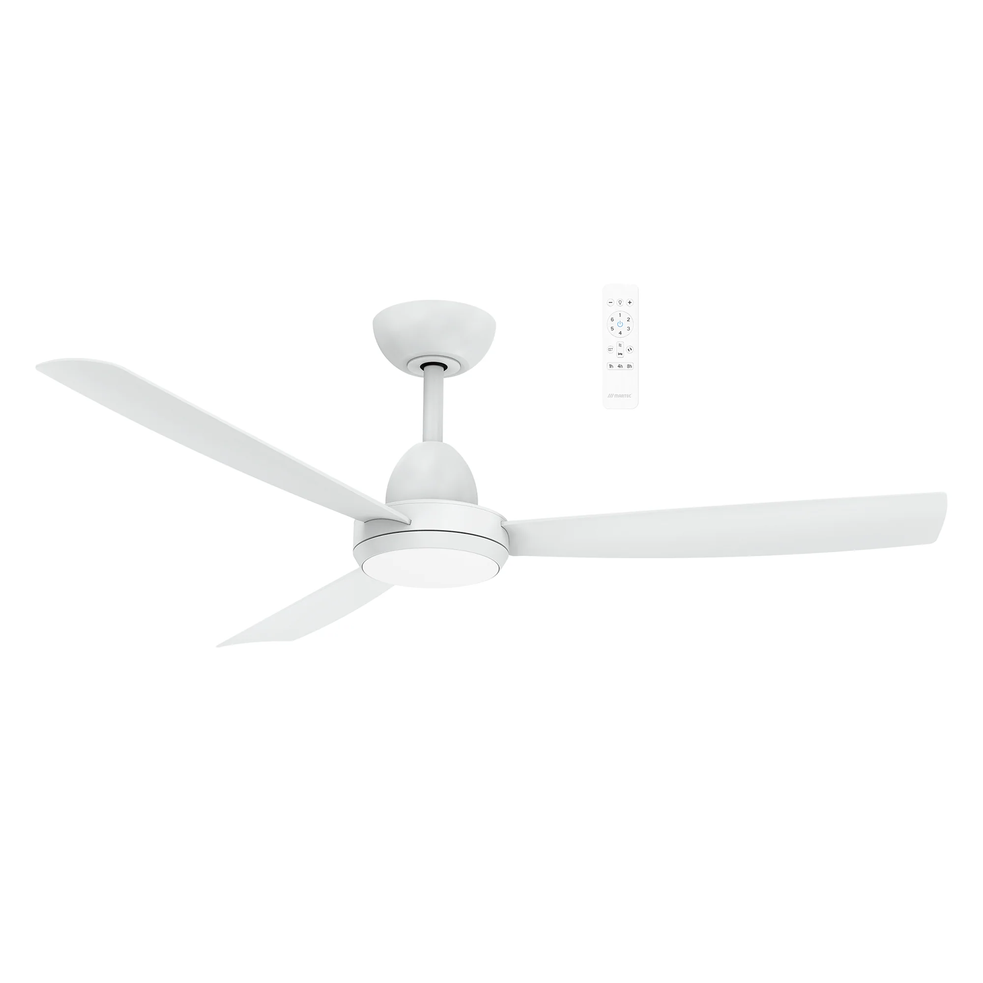 The Big Martec Australia Sale